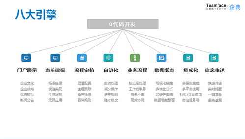 企业crm客户关系管理系统怎么选