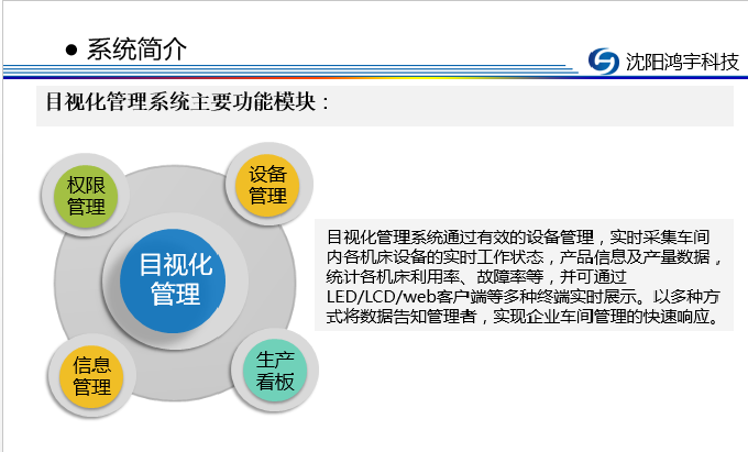 沈阳机床监控与数据采集系统【,数控机床,智能工厂,精益生产,咨询规划,设备联网,定制开发,CPS】