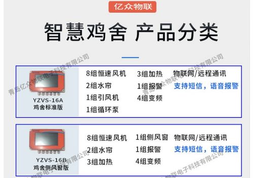 器,器2021 诚心推荐青岛亿众物联供应