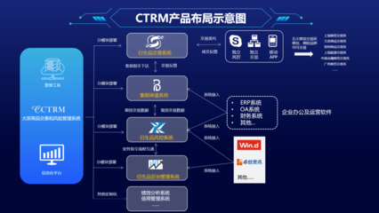 大宗商品涨价潮再次来袭,实体企业套保怎么做?